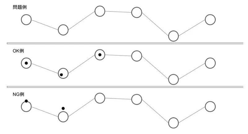 スクリーンショット 2025-03-28 174200